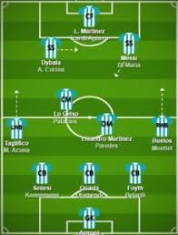 The tournament was originally scheduled to take place from 12 june to 12 july 2020 in argentina and colombia as the 2020 copa américa. 5 Best Argentina Formation 2021 Argentina Today Lineup 2021
