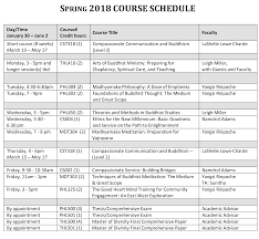 Spring 2018 Course Schedule Maitripa College
