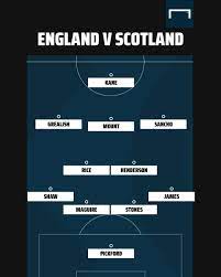 Normally, that would be a relatively simple one to answer by this point. Southgate S Grealish Dilemma How England Will Line Up At Euro 2020 Goal Com