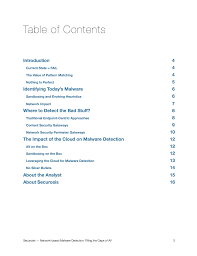 Term paper table of contents Credit Healer Software APA Style   Sample Papers   th and  th edition   The Write Direction  Table  of contents of research paper