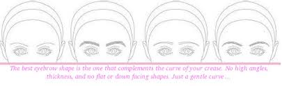 protruding eyes eye makeup for your