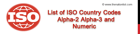 list of iso country codes alpha 2