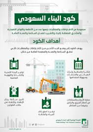 شروط كود البناء السعودي