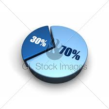 Blue Pie Chart 70 30 Percent Gl Stock Images
