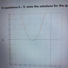 Solutions For The Quadratic Equation