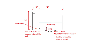 Basement Leak Containment With Low Wall
