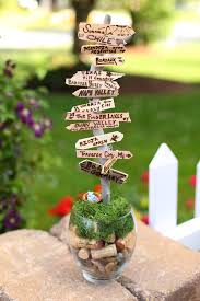 Inspiration Gallery Destination Tree