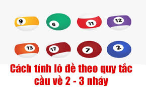 Soi Cau Mb Hom Nay Chinh Xac Nhat
