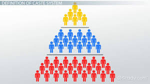 caste system definition exles