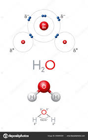 h2o water molecule planetary model