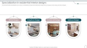 residential interior designs diagrams pdf
