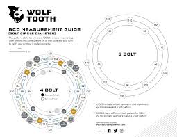 How To Measure Bolt Circle Diameter Bcd Wolf Tooth
