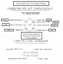 4, 6, & 7 pin trailer connector wiring pinout diagrams. 2001 Dodge Ram 1500 Trailer Wiring Diagram Auto Wiring Diagram Resident