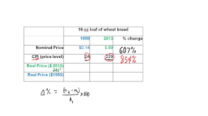 This online cpi calculator makes it easy to calculate consumer price index inflation changes over time. Tutorial Calculating Real Price Change W Cpi Macro Hw 3 Problem 4 Youtube