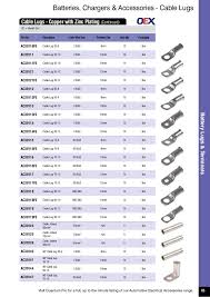 Cable Lugs Size Chart Pdf Bedowntowndaytona Com