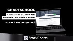 Stockcharts Chartschool