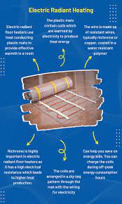 radiant heating how it works and