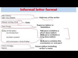 Informal Letter For Ssc Mts Descriptive Paper Detailed Explanation