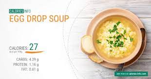 Egg Drop Soup Protein gambar png