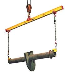 lifting beam spreader beam all