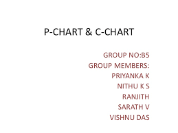 P Chart C Chart
