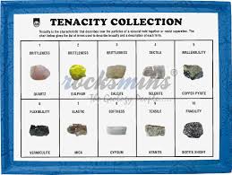 Minerals Tenacity Collection Set Rocksmins