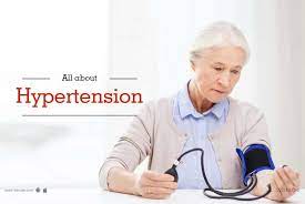 Common Hypertension Medications