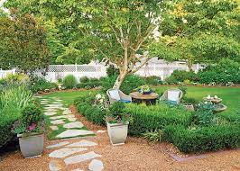 Charming Backyard Garden Garden Gate