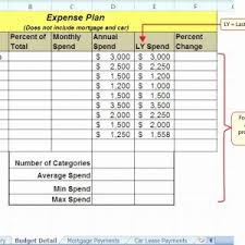 Loan Amortization With Extra Payments Excel New Amortization