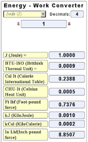 Ymabyts Energy Work Amount Of Heat Converter Converter