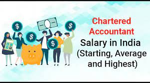 chartered accountant salary in india 2024