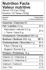 5 Of 5 Photos Pictures View Nutrition Facts Maker