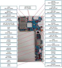 Motherboard of the iphone 8. Iphone 8 Schematic Diagram And Pcb Layout Pcb Circuits