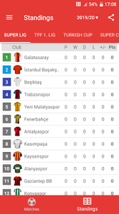 Adanaspor logo 512×512 url is very attractive and stylish. Live Scores For Super Lig 2020 2021 Apk 2 7 7 Download For Android Download Live Scores For Super Lig 2020 2021 Apk Latest Version Apkfab Com