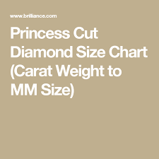 Princess Cut Diamond Size Chart Carat Weight To Mm Size