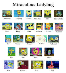 Miraculous Ladybug Comparison Chart Spongebob Comparison