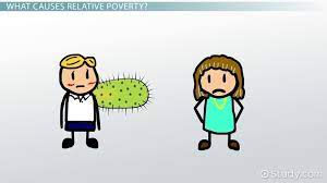relative poverty definition