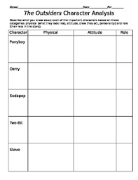 The Outsiders Character Analysis Worksheets Teaching