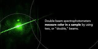 double beam spectrophotometer