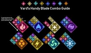 A Handy Blade Combo Chart Xenoblade_chronicles