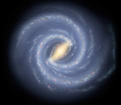 where is earth in the milky way