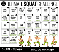 Does The 30 Day Squat Challenge Really Work The Surprising