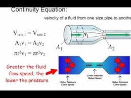 Fluids Lecture 2 2 Continuity And