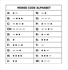 Sample Morse Code Alphabet Chart 8 Free Documents In Pdf