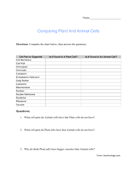 Name Comparing Plant And Animal Cells Directions Complete The