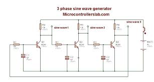 Three Phase Sine Wave Generator Power Electronics Sine