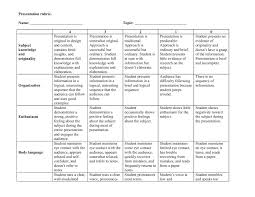 presentation rubric topic national science presentation rubric topic national science