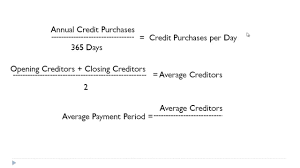 average payment period you