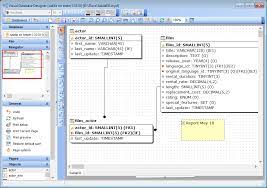 sql management studio for mysql