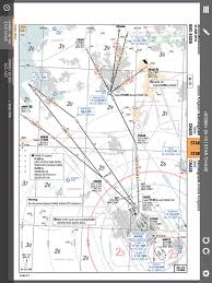 Outdated Charts Or If Waypoints Wrong Infinite Flight
